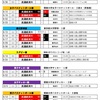 週刊流経スポーツ2018秋 vol.3