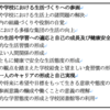 955　学級活動の内容と学習過程