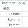 ドイツ語入門！！～一般動詞編～