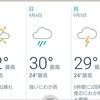 曇時々晴れのち雨