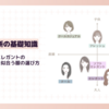 顔タイプソフトエレガントのぽっちゃりさんに似合う服の選び方【トレンドを取り入れたコーデ術】
