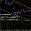 6月23日　日曜チャート分析