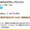 IHG 新規登録後90日以内に滞在するとゴールドステータス