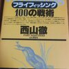 忙しいと釣りについて考えたくなる。