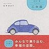 2018/12/3-12/9　乙女座の空模様