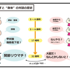 リーキーガットによる不調体験談（便秘・腹痛）
