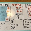 夏休みもあと2週間！ホワイトボードで毎日やる事を管理しよう