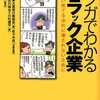 700年前、兼好法師のブラック企業批判