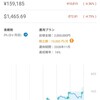 【7カ月で-10,815円】WealthNaviで投資してみよう