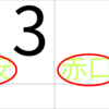 カレンダーでよく見る、謎の漢字の意味について