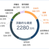 【月間報告】2024年01月