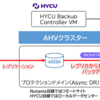 HYCUのバックアップポリシーにおける「Backup From Replica」とは【Nutanix AHV】