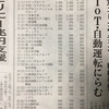 2018年4月新卒採用ランキング