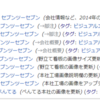 新聞広告にwikipediaを載せたセブンツーセブンの編集履歴を見た