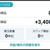 【FX】102日目：78万4600円 (+3400円)