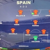 【EURO2024 グループB 】スペイン代表の戦術を分析