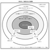 保育園不足問題は「超政治化」できるか？