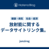 放射能に関するデータサイトリンク集。