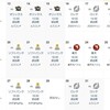 今後のローテ考