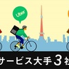 【宅配サービス】出前館・Uber Eats・楽天デリバリー、大手3社の比較