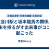 立会川駅と坂本龍馬の関係。幕末を揺るがす出来事がココで起こった