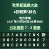 '20新潟県秋季大会4回戦と大会結果