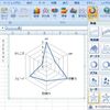 (Excel)エクセルで六角形の表（レーダーチャート）を作る方法を解説する