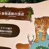 東山動物園