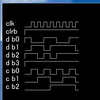 ハードウェアシミュレータその３