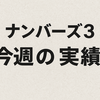 ナンバーズ３：今週(2026/3/9~2026/3/13)の波を読み解く｜Top3一致率・収益結果まとめ【週末レポート】