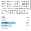 大阪メトロのとある３箇所の駅に降りて街ブラ企画