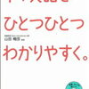 学級崩壊がひどすぎて。。。【生徒からの信頼を得られない担任】