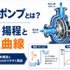 遠心ポンプとは？構造・揚程と特性曲線