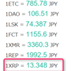 リップルXRP　あっと言う間に13.348！