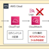 【CloudWatch・サブスクリプションフィルタ・Slack】出力されるログの一部を抽出してSlackにわかりやすいメッセージ出力してみた