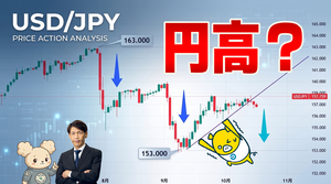 FX実践解説、円安トレンド終焉なのか（2026年10月16日）