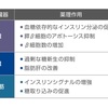 【まとめ】新機序の糖尿病治療薬イメグリミン