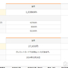 【オール電化の冬】あれれ？1月分の電気使用量増えたのに去年より約1万円も安いぞ！【節電】