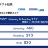 TOEIC の結果が出ました