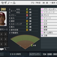 プロスピ2025 フェルナンド・セギノール (2009年ver) 再現選手 スピナンバー