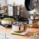 Best Cookware Pots And Pans