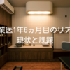 開業医1年6ヵ月目のリアルな現状と課題