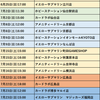 2023年6月9日　「アンジュ・ユナイト全国体験会、始まるよ！！」