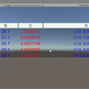 【Unity】uGUI における表形式のレイアウトの実装を見ることができる「WDataTable」紹介