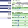 2023年08月29日（火）投資状況