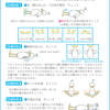 左右差セルフチェック