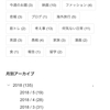 ブログ200記事達成しました！