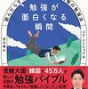 「めざましテレビ　キラビト」で紹介された本