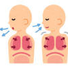 ゴールデンウィークの過ごし方〜休みと言う名の希望を抱いて〜