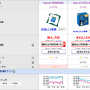 Core i7 5775Cは良さそ？